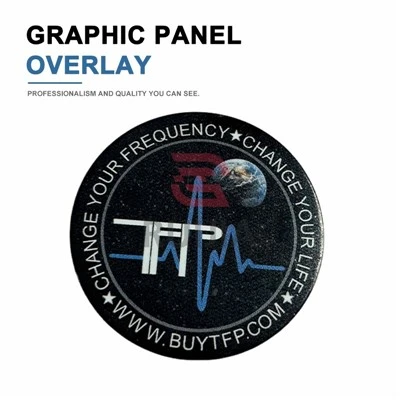 Panew Grafiku Overlay